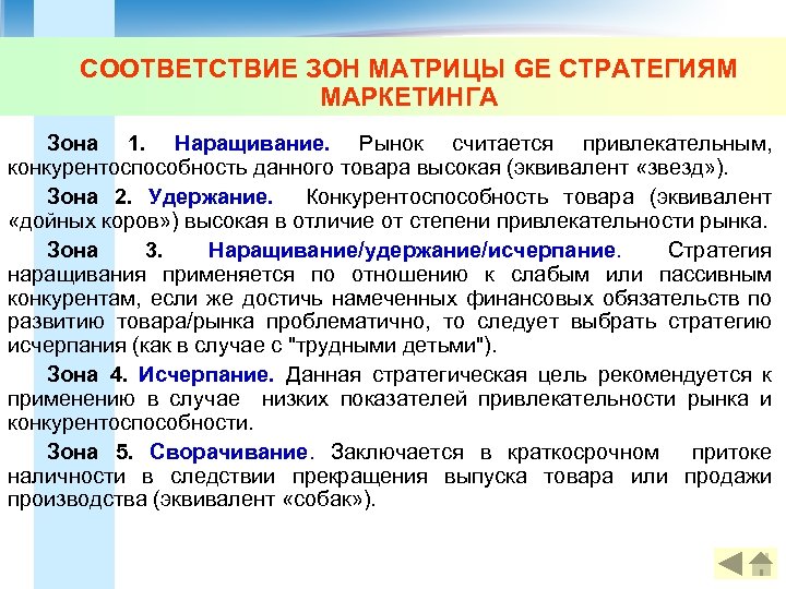 СООТВЕТСТВИЕ ЗОН МАТРИЦЫ GE СТРАТЕГИЯМ МАРКЕТИНГА Зона 1. Наращивание. Рынок считается привлекательным, конкурентоспособность данного