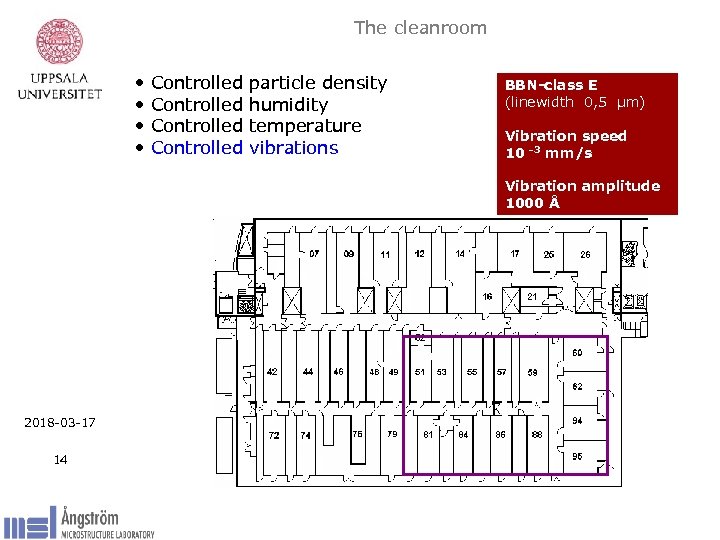 The cleanroom • • Controlled particle density humidity temperature vibrations BBN-class E (linewidth 0,