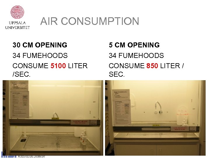 AIR CONSUMPTION 30 CM OPENING 5 CM OPENING 34 FUMEHOODS CONSUME 5100 LITER /SEC.