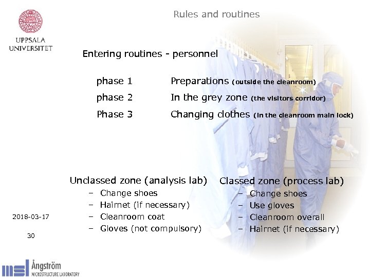Rules and routines Entering routines - personnel phase 1 Preparations phase 2 In the