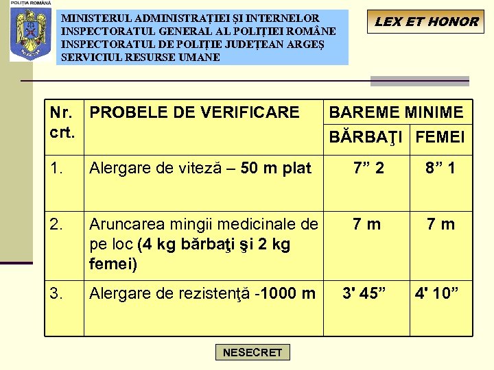 MINISTERUL ADMINISTRAŢIEI ŞI INTERNELOR INSPECTORATUL GENERAL AL POLIŢIEI ROM NE INSPECTORATUL DE POLIŢIE JUDEŢEAN