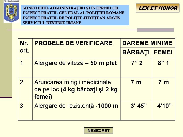 MINISTERUL ADMINISTRAŢIEI ŞI INTERNELOR INSPECTORATUL GENERAL AL POLIŢIEI ROM NE INSPECTORATUL DE POLIŢIE JUDEŢEAN