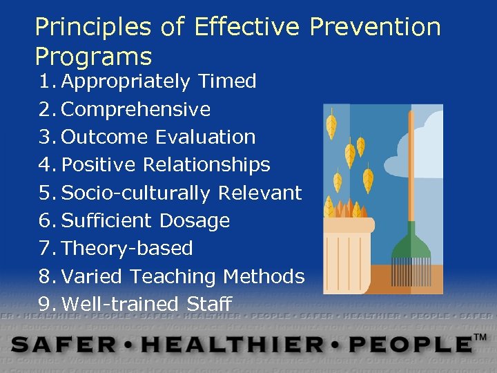 Principles of Effective Prevention Programs 1. Appropriately Timed 2. Comprehensive 3. Outcome Evaluation 4.