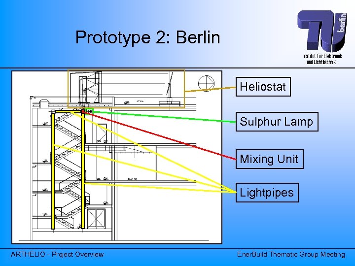 Prototype 2: Berlin Heliostat Sulphur Lamp Mixing Unit Lightpipes ARTHELIO - Project Overview Ener.