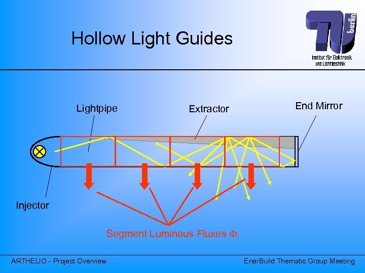 Hollow Light Guides Lightpipe Extractor End Mirror Injector Segment Luminous Fluxes Fi ARTHELIO -
