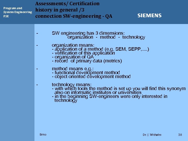 Program and System Engineering PSE Assessments/ Certification history in general /3 connection SW-engineering -