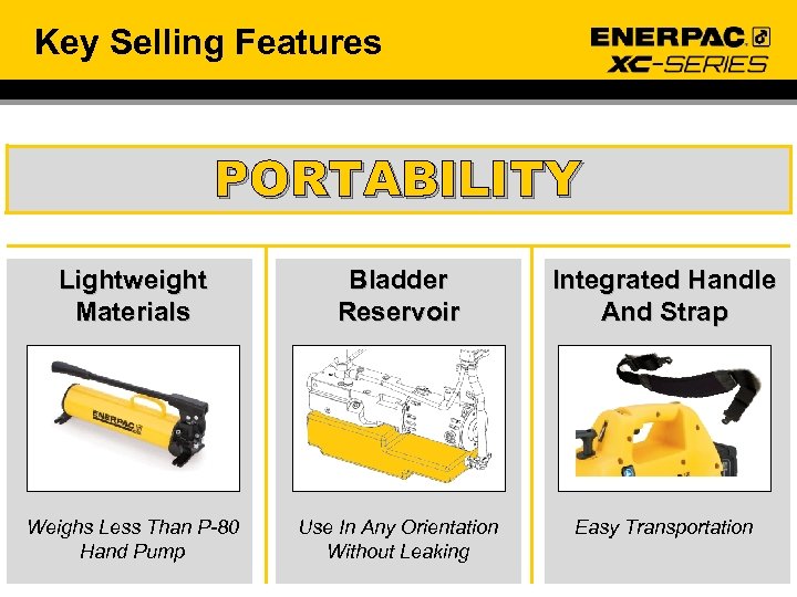 Key Selling Features PORTABILITY Lightweight Materials Bladder Reservoir Integrated Handle And Strap Weighs Less