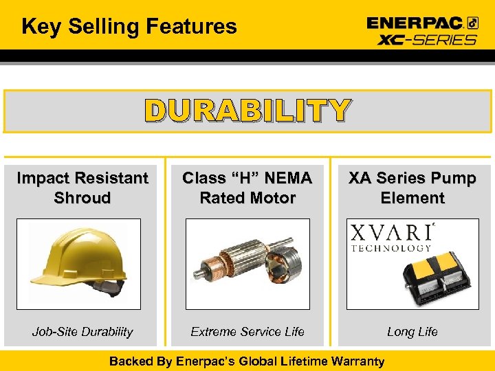 Key Selling Features DURABILITY Impact Resistant Shroud Class “H” NEMA Rated Motor XA Series