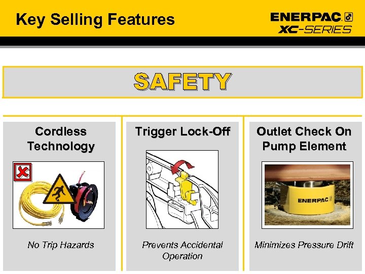 Key Selling Features SAFETY Cordless Technology Trigger Lock-Off Outlet Check On Pump Element Prevents