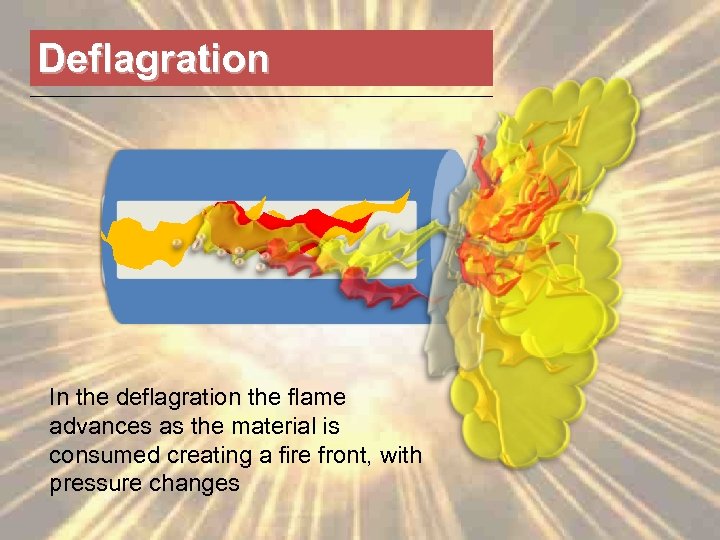 Deflagration In the deflagration the flame advances as the material is consumed creating a