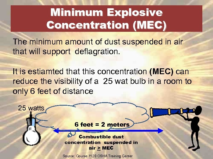 Minimum Explosive Concentration (MEC) The minimum amount of dust suspended in air that will