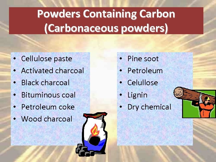 Powders Containing Carbon (Carbonaceous powders) • • • Cellulose paste Activated charcoal Black charcoal