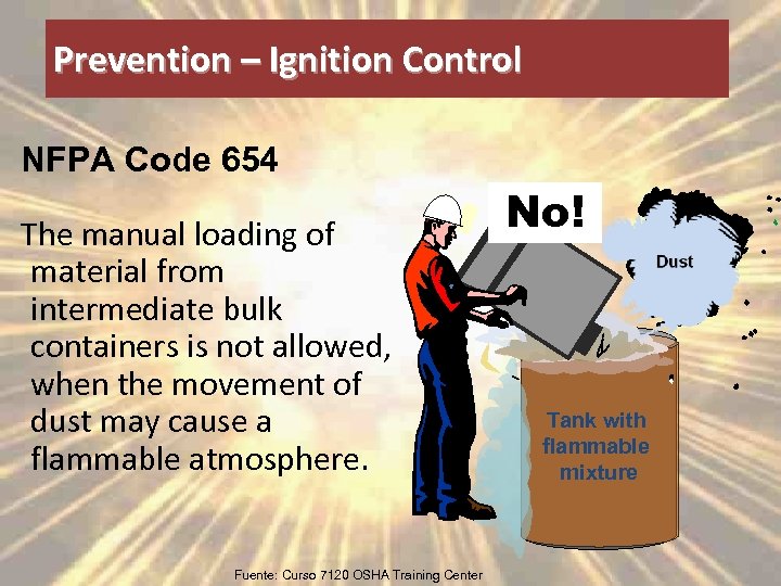 Prevention – Ignition Control NFPA Code 654 The manual loading of material from intermediate