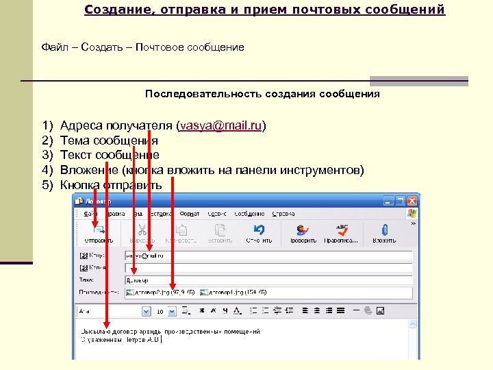 Создание, отправка и прием почтовых сообщений Файл – Создать – Почтовое сообщение Последовательность создания