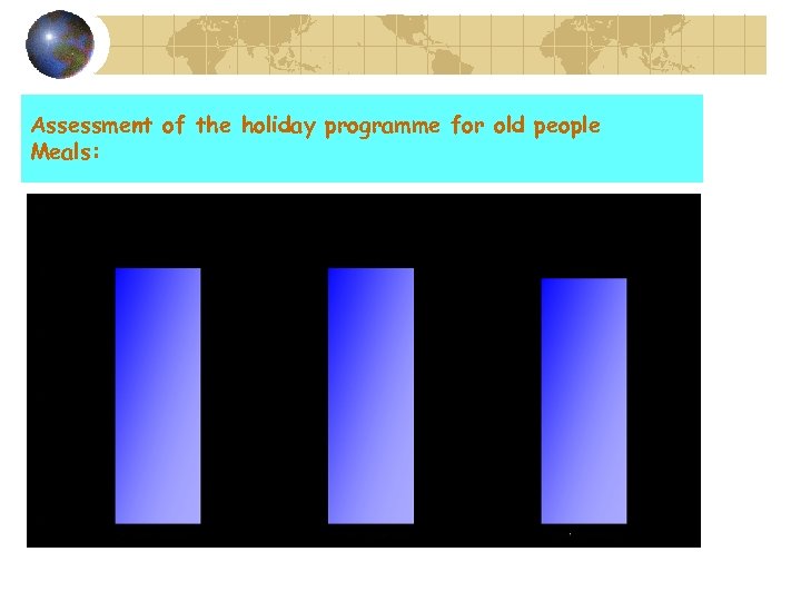 Assessment of the holiday programme for old people Meals: With regard to the accommodation