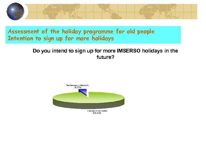 Assessment of the holiday programme for old people Intention to sign up for more