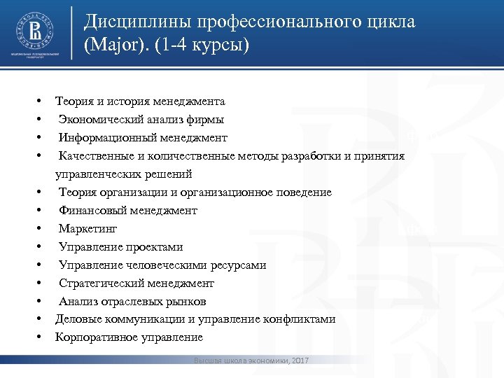 Дисциплины профессионального цикла (Major). (1 -4 курсы) • • • • Теория и история