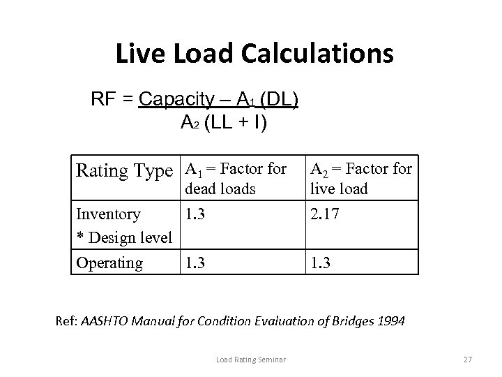 Live Load Calculations RF = Capacity – A 1 (DL) A 2 (LL +