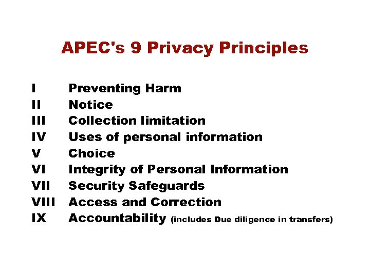 APEC's 9 Privacy Principles I II IV V VI VIII IX Preventing Harm Notice