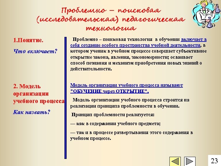 Проблемно – поисковая (исследовательская) педагогическая технология 1. Понятие. Что включает? 2. Модель организации учебного