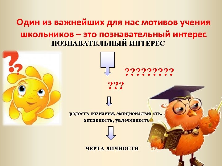 Один из важнейших для нас мотивов учения школьников – это познавательный интерес ПОЗНАВАТЕЛЬНЫЙ ИНТЕРЕС