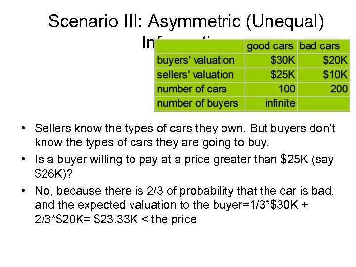 Scenario III: Asymmetric (Unequal) Information • Sellers know the types of cars they own.