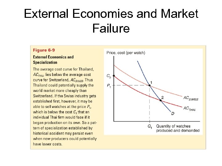 External Economies and Market Failure 