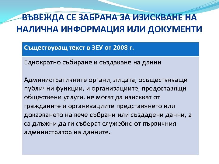 ВЪВЕЖДА СЕ ЗАБРАНА ЗА ИЗИСКВАНЕ НА НАЛИЧНА ИНФОРМАЦИЯ ИЛИ ДОКУМЕНТИ Съществуващ текст в ЗЕУ