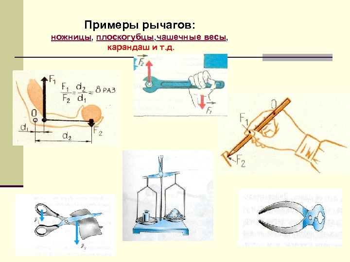 Пользуясь рисунком 169 объясните действие ножниц как рычага кратко