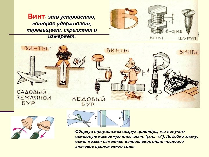 Клин простой механизм картинки