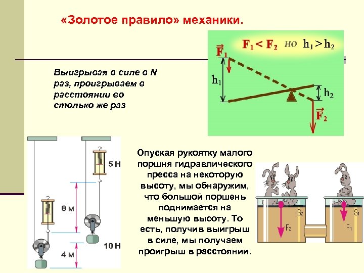 Презентация равенство работ при использовании простых механизмов золотое правило механики