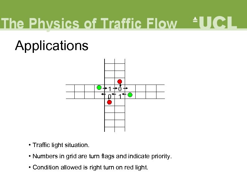 Applications 1 0 0 1 • Traffic light situation. • Numbers in grid are