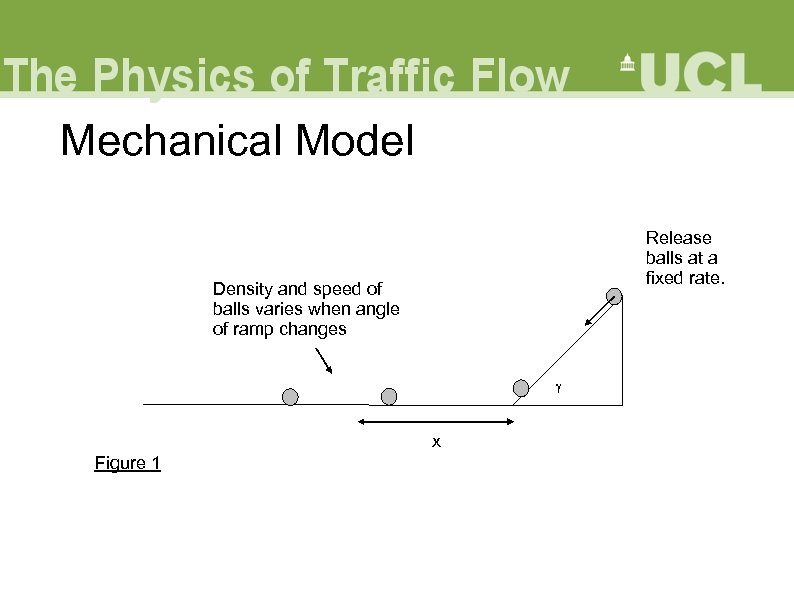 Mechanical Model Release balls at a fixed rate. Density and speed of balls varies