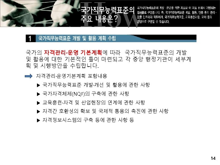 국가의 자격관리·운영 기본계획에 따라 국가직무능력표준의 개발 및 활용에 대한 기본적인 틀이 마련되고 각 중앙