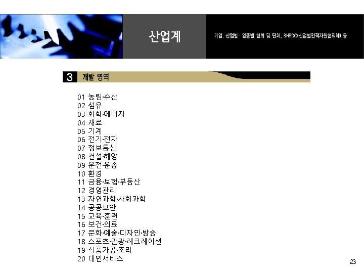 01 02 03 04 05 06 07 08 09 10 11 12 13 14