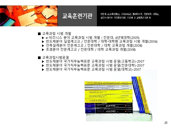 ■ 교육과정 시범 개발 ▶ e-비즈니스 분야 교육과정 시범 개발 : 전문대, 4년제대학(2005) ▶
