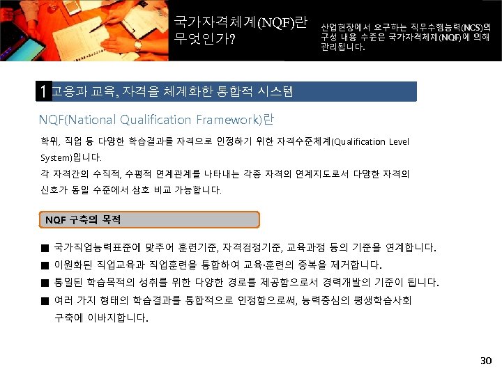 국가자격체계(NQF)란 무엇인가? 산업현장에서 요구하는 직무수행능력(NCS)의 구성 내용 수준은 국가자격체제(NQF)에 의해 관리됩니다. 고용과 교육, 자격을