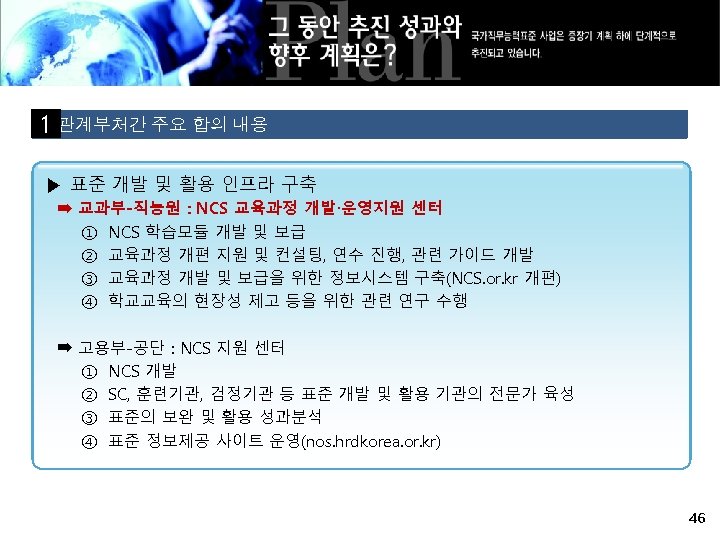  관계부처간 주요 합의 내용 1 ▶ 표준 개발 및 활용 인프라 구축 ➡