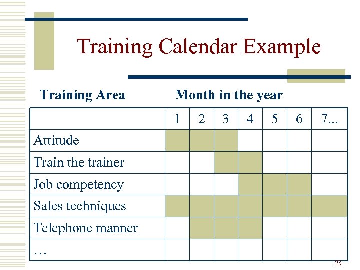 Training Calendar Example Training Area Month in the year 1 2 3 4 5