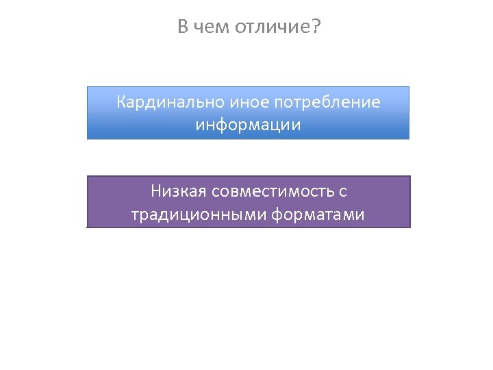 В чем отличие? Кардинально иное потребление информации Низкая совместимость с традиционными форматами 