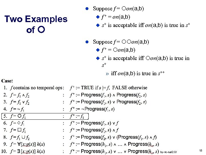  Suppose f = on(a, b) f + = on(a, b) s+ is acceptable