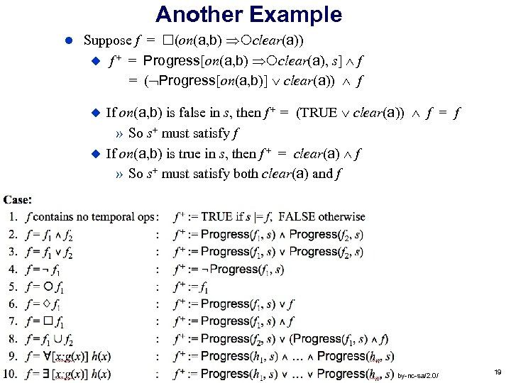 Lecture Slides For Automated Planning Theory And Practice