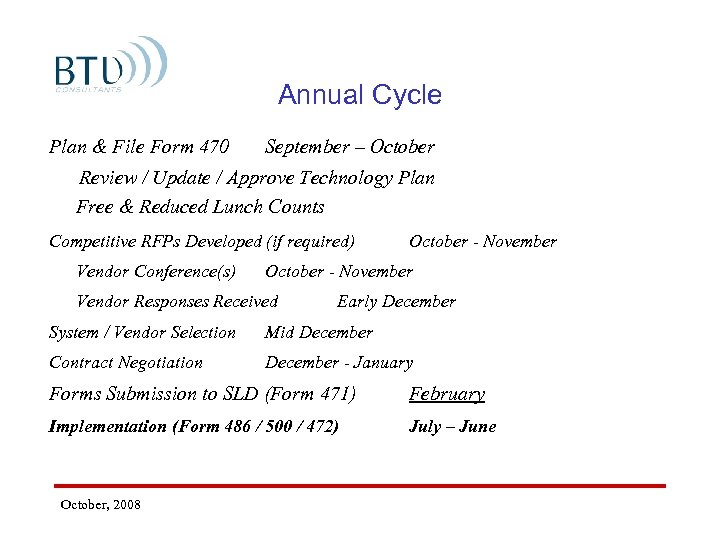 Annual Cycle Plan & File Form 470 September – October Review / Update /