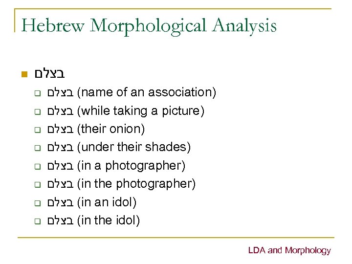 Hebrew Morphological Analysis n בצלם q q q q ( בצלם name of an