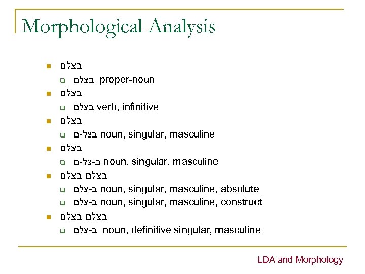 Morphological Analysis n n n בצלם q בצלם proper-noun בצלם q בצלם verb, infinitive
