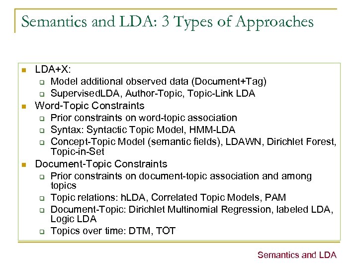 Semantics and LDA: 3 Types of Approaches n n n LDA+X: q Model additional