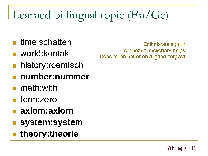 Learned bi-lingual topic (En/Ge) n n n n n time: schatten world: kontakt history:
