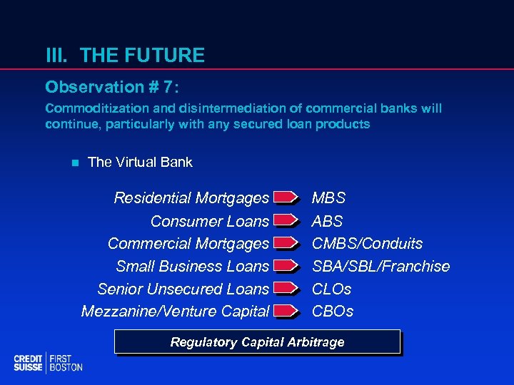 III. THE FUTURE Observation # 7: Commoditization and disintermediation of commercial banks will continue,