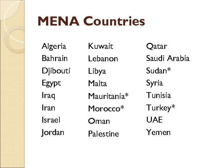 MENA Countries Algeria Bahrain Djibouti Egypt Iraq Iran Israel Jordan Kuwait Lebanon Libya Malta