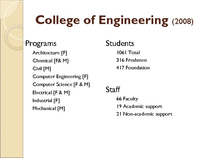 College of Engineering (2008) Programs Architecture [F] Chemical [F& M] Civil [M] Students 1061